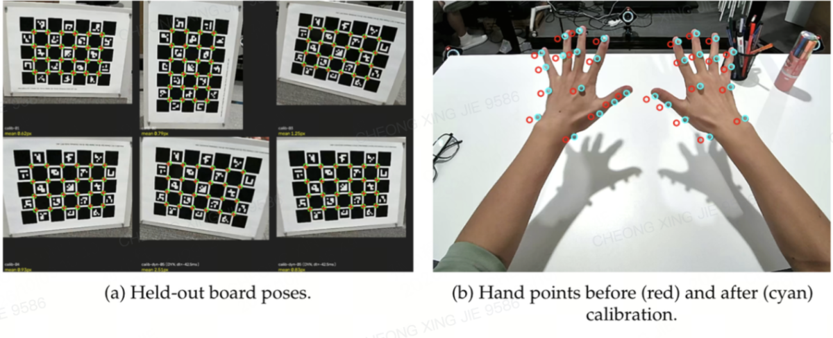 Hand Points calibration